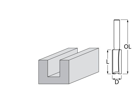 Ravno glodalo sa 2 zupca Makita D-47466