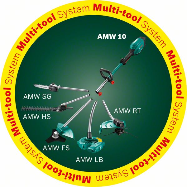 Bosch AMW SG nastavci