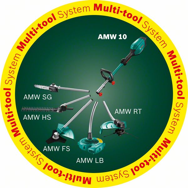 Bosch AMW SG nastavci