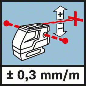 Horizontalna tačnost