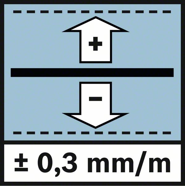 GLL 3-50 tačnost merenja 0,3mm/m