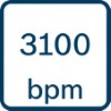 Bosch GBH 6-42 C funkcije alata