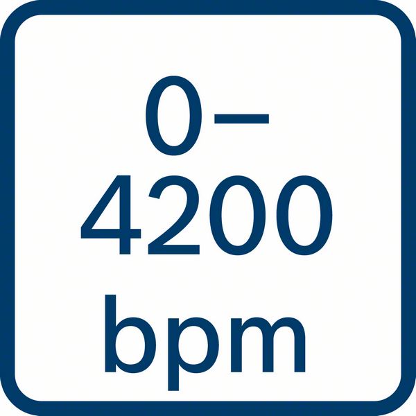 4200 udaraca u minutu Bosch GDR 18V-200 C