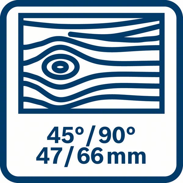 Kapacitet sečenja Kapacitet sečenja