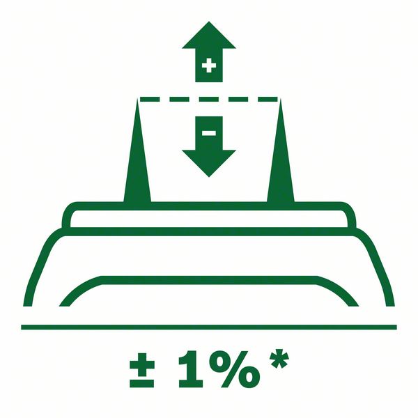 Bosch UniversalHumid preciznost merenja u +-1% Bosch UniversalHumid preciznost merenja u +-1%
