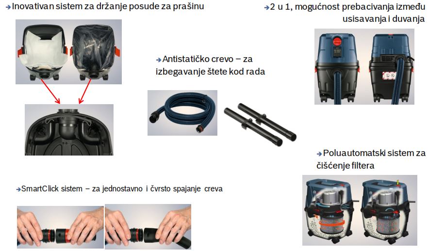 Bosch GAS 15 PS mogućnosti usisavanja