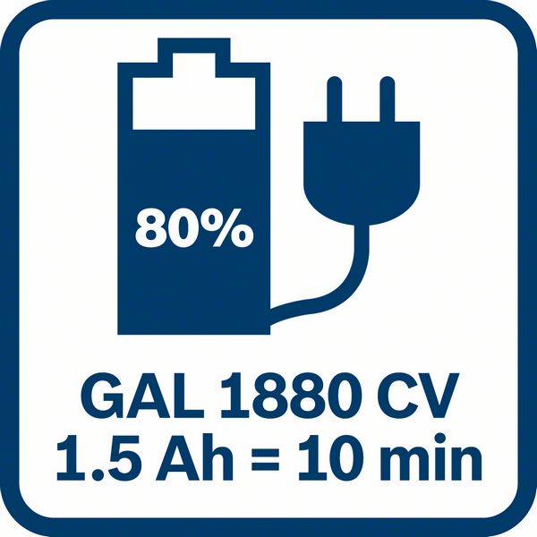 GAL 1880 CV puni 1,5Ah baterije na 80% za 10 minuta