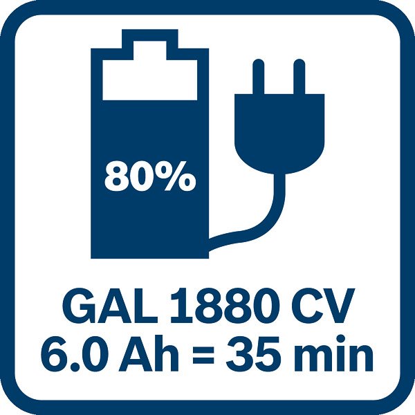 GAL 1880 CV puni 6Ah baterije na 80% za 35 minuta