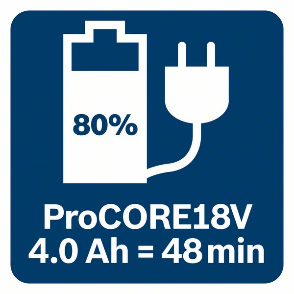 GAL 18V-40 puni ProCORE 4,0Ah baterije na 80% za 48 minuta